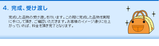 完成、受け渡し。完成した品物の受け渡しを行います。この際に完成した品物を実際に手にして頂き、ご確認いただきます。お客様のイメージ通りに仕上がっていれば、料金を頂き完了となります。