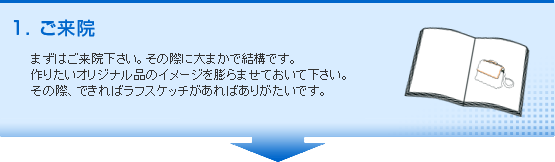 まずはご来院下さい。まずはご来院下さい。その際に大まかで結構です。作りたいオリジナル品のイメージを膨らませておいて下さい。